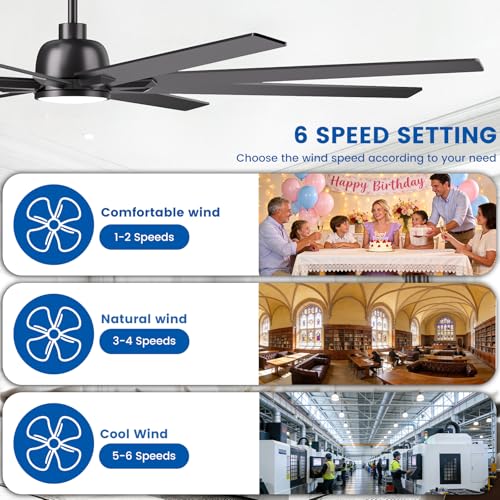 Newday 84Inch Large Industrial Ceiling Fan with Light Remote, Reversible DC | 8-blade, 6-speed with timer, 3CCT dimmable LED, silent high airflow, 3 downrods for living room, patio, garage, gazebo - size: 84 Inch