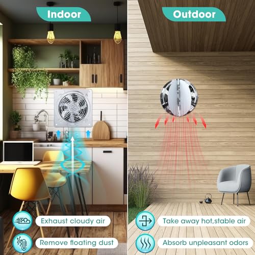 Saillong 2 Pack Silver 6 Inch Kitchen & Bathroom Wall Exhaust Fan - 308CFM Extractor Ventilation Fan with Damper & Low Noise Ceiling Mount for Garage Attic Window Ventilation, 110V