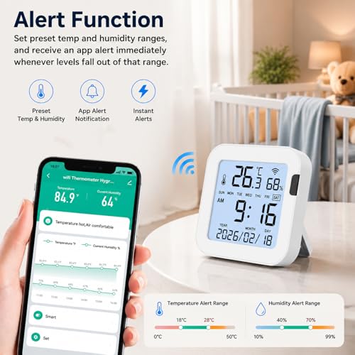 WiFi Temperature Humidity Monitor: Upgraded Smart Temperature and Humidity Sensor with Large Backlit LCD Screen & App Alerts, Indoor Thermometer Hygrometer Compatible with Alexa Google Assistant