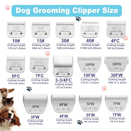 Detachable Pet Clipper Blades Dog Grooming Clipper Replacement Ceramic Blades, Compatible with Andis, Wahl, Oster(Size 10#,Cut Length 1.5mm) - size: 10# (1.5mm)