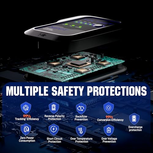 Voltset 50W Solar Panel Kit 12V Solar Battery Trickle Charger & Maintainer | MPPT Charge Controller | Waterproof Solar Panel Battery Charger | for Car RV Boat Marine Trailer | Adjustable Mount Bracket - size: mppt 50w