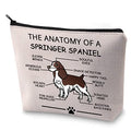 LEVLO Funny Springer Dog Lovers Gifts The Anatomy of A Springer Spaniel Cosmetic Bags Sporting Dog Veterinary Mom Travel Toiletry Bags (Springer Spaniel) - color: Springer Spaniel