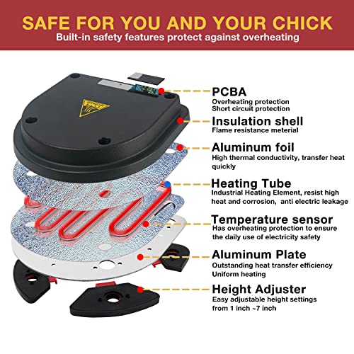 Chick Brooder Heating Plate with Comfort Feathers, Chicken Coop Warmer Pad Adjustable Height Poultry Incubator Heater Plate, Warms Up to 20 Chicks - 13 Watts (15" x 13")