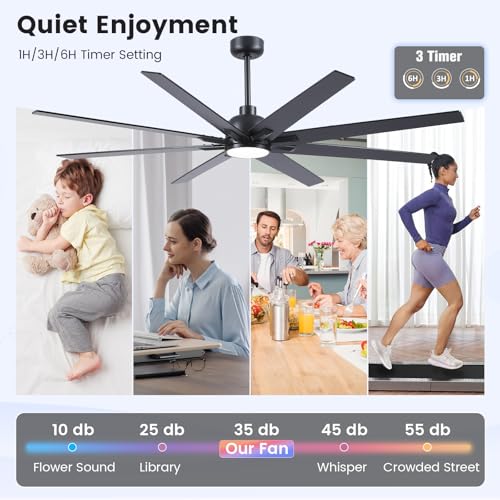 Newday 72 Inch Black Large Ceiling Fan with Light, Remote, Reversible DC | 8-blade, 6-speed with timer, 3CCT dimmable LED, silent high airflow, 3 downrods for living room, patio, indoor/outdoor - size: 72 Inch