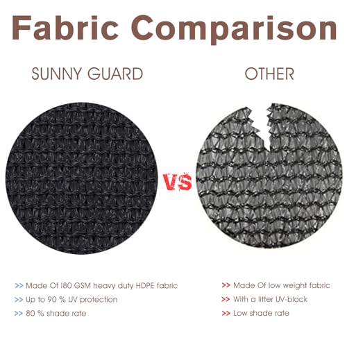 SUNNY GUARD 2.5' x 7' Balcony Privacy Screen, HDPE Patio Railing Cover Fence - color: Black, size: 0 2.5' x 0 7'