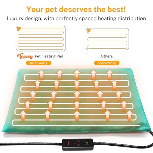 Toozey Pet Heating Pad, 6 Adjustable Temperature Dog Cat Heating Pad with Timer, Waterproof Heated Cat Bed with Chew Resistant Cord, Indoor Electric Pet Heated Mat 18x16in - color: Green, size: 18.0"L x 16.0"W x 0.6"Th