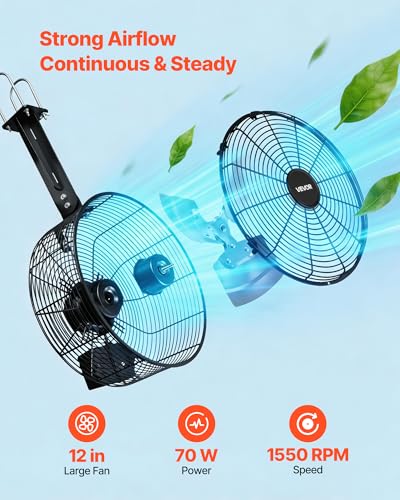 VEVOR Greenhouse Air Circulation Fan, 1800 CFM Powerful Air Circulator Electric Fan, 10 Speeds, 3 Switchable Modes, LCD Control, Ceiling Wall Mount, Fast Ventilation for Greenhouse, Patio, Garage - size: 21.6" Fan×1 -66W