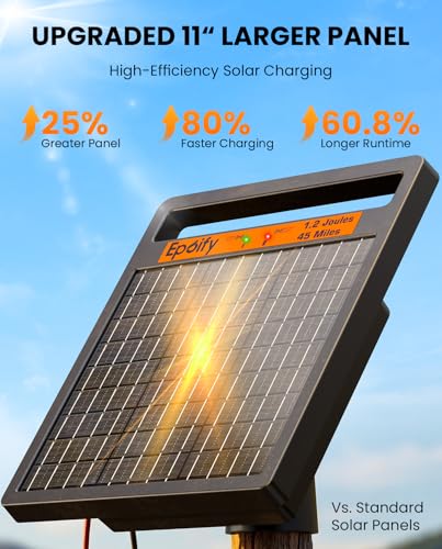 Solar Electric Fence Charger LD02, 1.2J with Short Circuit Alarm | 8W High-Efficiency Solar Panel • Solar + AC Backup • 10000mAh Long Runtime • 45-Mile Coverage • Sealed Magnetic Switch