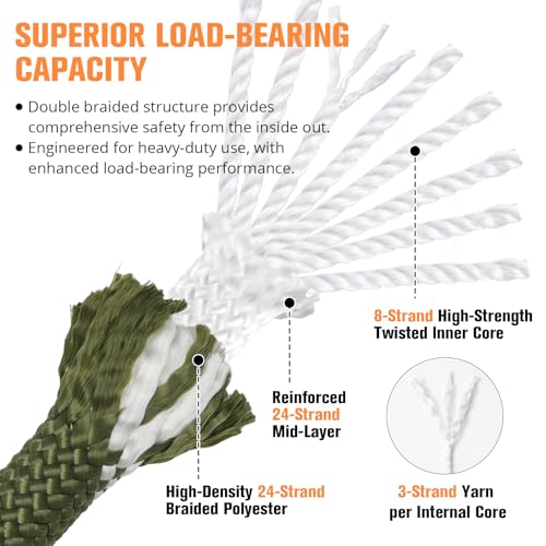 Double Braided Arborist Rigging Rope - 1/2 in X 150 ft 48 Strands Rappelling Outdoor Pulling Heavy Duty Polyester Bull Rope for Swing Tree Work Camping Rescue Hiking- Army Green - color: Army Green, size: 1/2 inch X 150ft