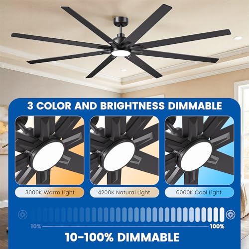 Newday 84Inch Large Industrial Ceiling Fan with Light Remote, Reversible DC | 8-blade, 6-speed with timer, 3CCT dimmable LED, silent high airflow, 3 downrods for living room, patio, garage, gazebo - size: 84 Inch