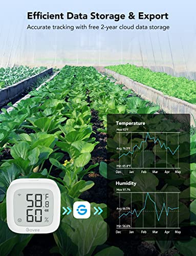 Govee WiFi Thermometer Hygrometer H5103 with Electronic Ink Display 2 Pack | Temp and humidity monitor with alert, 2.4G WiFi & Bluetooth, 2-yr data export. For bedroom, wine cellar, basement