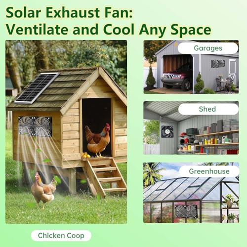 Solar Fan for Chicken Coop with Battery 25W Solar Panel Powered Exhaust Fans with 13ft On/Off Switch Cable for Greenhouse, Sheds, Pet Houses, Ventilation, Outside, Greenhouse Air Circulation Garages - color: 5000mA Battery