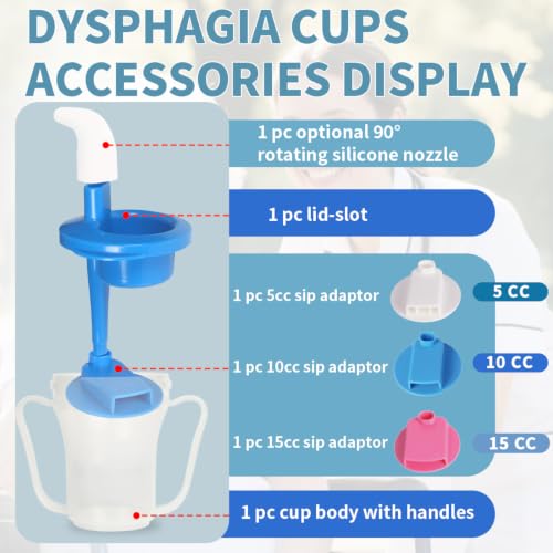 Dysphagia Regulating Drinking Cup for Swallowing and Disorders People,Dispenses 5cc or 10cc of Liquid Each Time,No Thickener is Used.Helps to Prevent Choking（Blue-Pack of 2） - color: Blue-Pack of 2