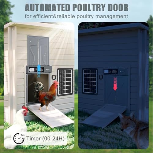 Automatic Chicken Coop Door Solar Powered, 4 Modes Blue Chicken Door | Automatic ，Solar Powered ，Timer, Remote Control, Anti-Pitch Aluminum Alloy Auto House Door for Chicken, Duck, Poultry - color: Blue