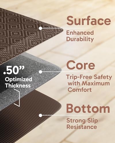Ophanie Kitchen Mats for Floor, 1/2 Inch Thick, 20x32 Anti Fatigue Cushioned Mat,Kitchen Rugs,Waterproof,Comfort Ergonomic Standing Mat for Office,Home,Sink with 99+ Pairs of Anti-Slip Bottom Ridges - color: Brown, size: 20"L x 32"W x 0.5"Th