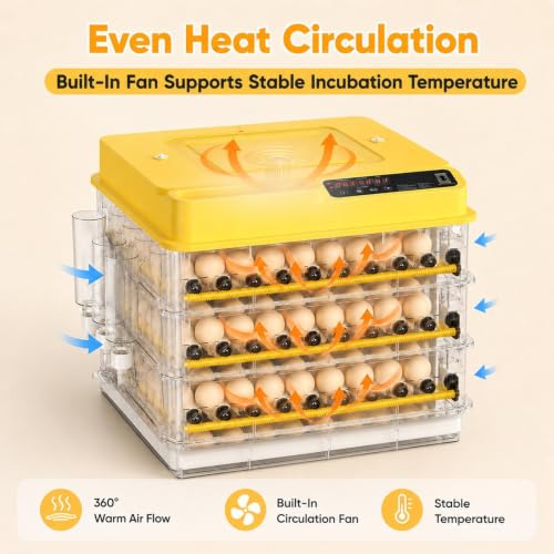 New 216 Egg incubators for Hatching Eggs with Automatic Turning | Egg incubator with temperature control, incubation day tracking, smarts egg turning system and multi-poultry support - color: 216 Egg Yellow