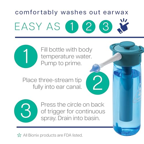 Bionix - OtoClear Aquabot Ear Irrigation Kit, Comfortable, Easy-to-Use, for Safe Earwax Removal, Ideal for Healthcare Providers, Soft & Flexible (22-Piece Set) - color: Otoclear Aquabot Ear Irrigation