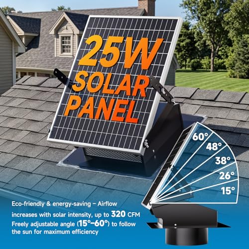 Hon&Guan 25W Solar Attic Fan, 24/7 Smart Cooling for Up to 1300 Sq Ft