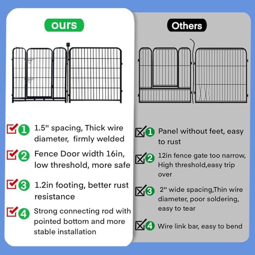 ADAVIN Tall Garden Fence with Gate,40 in(H) 4 Panels Animal Barrier Fence, Black Heavy Duty Iron Metal Fencing Border, Indoor or Outdoor Dog Playpen, No Dig RV Fencing for Yard. Total 8.9 FT(L) - size: 4panels-40in(H)×8.9ft(L)