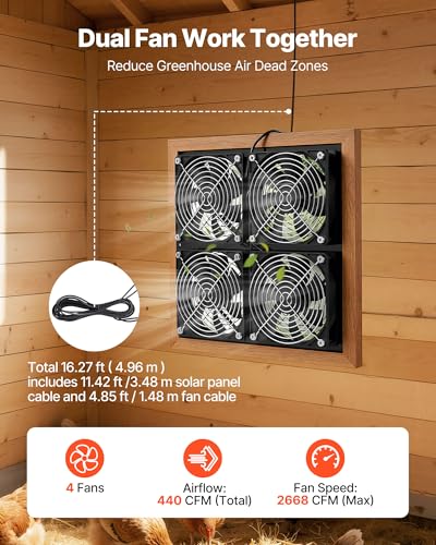 VEVOR Solar Powered Fan, 25W Solar Panel with 4 Fans, Adjustable Solar Panel Angle, 2668 RPM High-Speed, Flexible Installation, Fast Air Exchange for Greenhouse, Grow Tents, Chicken Coops, Shelters - size: 4.7" Fan×4 -25W