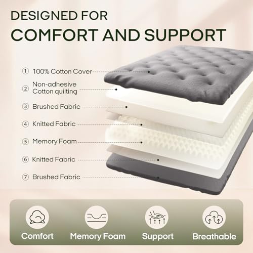 ZonLi Japanese Floor Futon Mattress 100% Cotton Washable Cover Foldable | 75" x 54" Full Size 6" Thick Tatami Mat Sleeping Pad, Roll Up Floor Lounger Bed for Guest, Dormitory, Camping & Travel - color: Grey, size: Full(75"L x 54"W x 6"Th)
