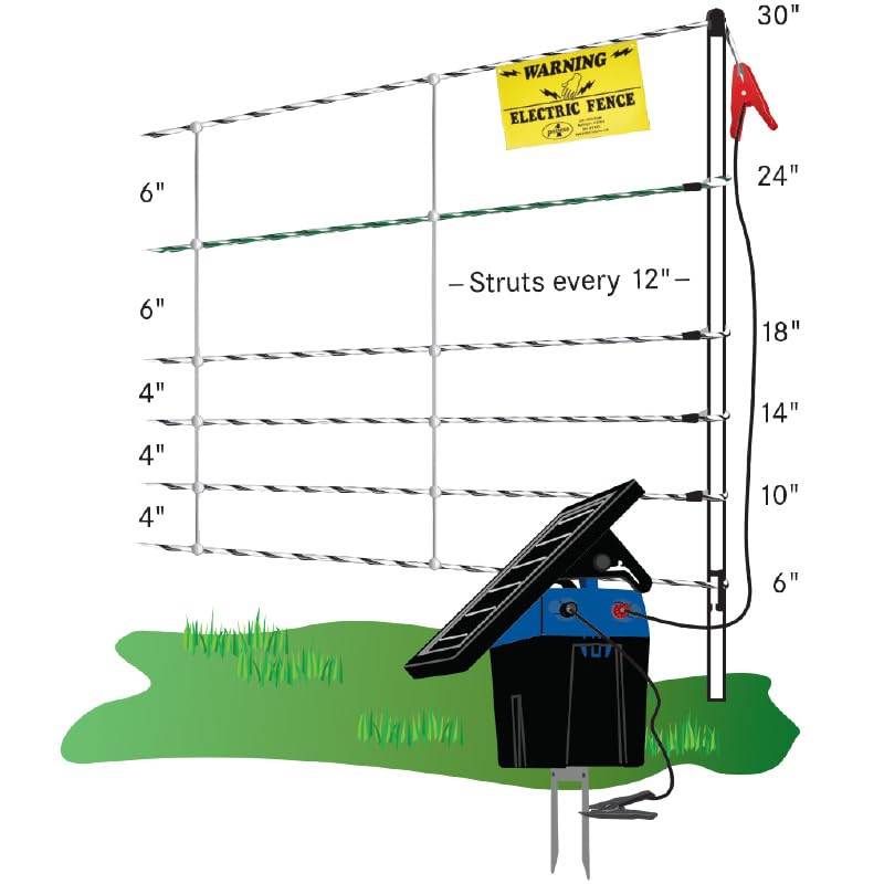 Premier 1 Pig QuikFence® Electric Fence for Pigs – 30"H x 100'L | White/black, single spike, high-visibility posts. 6 horizontal strands. For domestic pigs. Energizer sold separately.