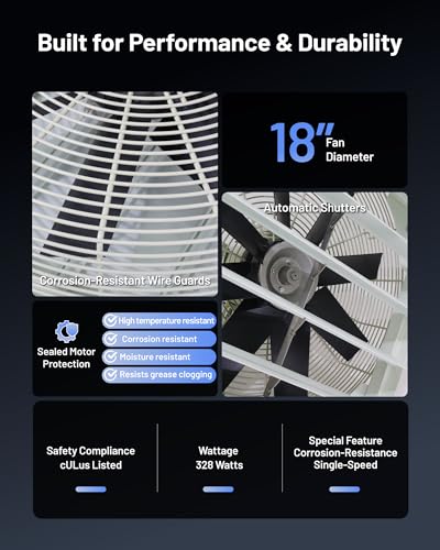 iLiving 18-Inch Corrosion Resistance Shutter Exhaust Fan, Single Speed - size: 18 Inches