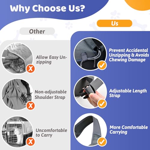 Cat Sling Carrie for Cats Under 11 lbs with Adjustable Strap | Breathable Mesh Cat Bag for Nail Trimming Vet Visits Car Travel Outdoor(Dark Gray, Big Size)