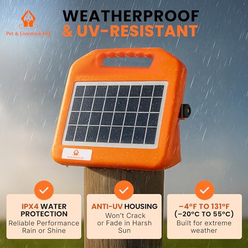 30 Miles Solar Electric Fence Charger - Solar Powered Electric Fence Kit 0.65 Joule - Fence Energizer for Livestock, Horses, Cattle, Sheep