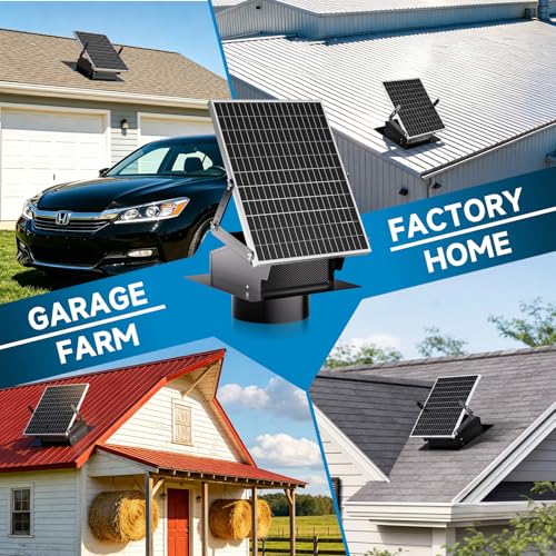 Hon&Guan 25W Solar Attic Fan, 24/7 Smart Cooling for Up to 1300 Sq Ft