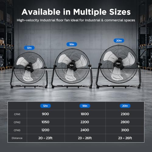 Simple Deluxe 18" 3-Speed High Velocity Industrial Floor Fan, Heavy Duty Metal for Warehouse Workshop Basement, 1 Pack - size: 18 Inch, style: 1 Pack