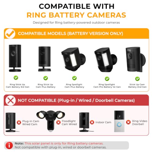 3-Pack 8W Solar Panel Chargers for Ring Cameras with 10FT Cables | Compatible with Stick Up Cam/Plus Battery, Spotlight Cam Plus/Pro Battery, Includes USB-C/DC/Micro Adapters, Stays Powered - color: Black