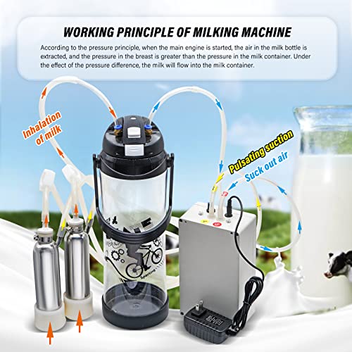 3L Cow Milking Machine Electric Pulsation Vacuum Pump Cow Milker | Portable Milking Machine for Cow, Adjustable Speed, 2 Teat Cups - style: Cow