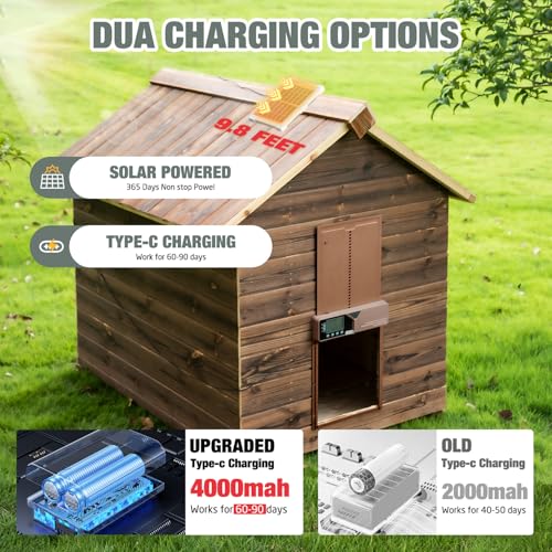Large Automatic Chicken Coop Door, Solar Powered, Anti-Pinch | 4000mAh Battery, Light Sensor & Timer, Remote Control, For Chickens, Ducks & Geese, Rose Gold - color: Rose Gold