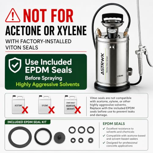 1.5 Gallon Stainless Steel Pump Sprayer with 20" All-Steel Wand & 4FT Reinforced Hose for Lawn Care, Weed Treatment & Pest Control, Includes Viton & EPDM Seals, Gloves - size: 1.5G/6L