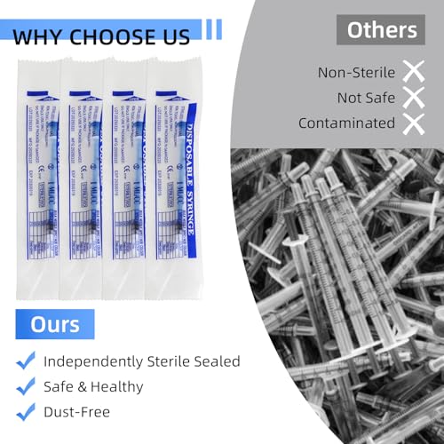 20 Pack 1ml Syringe for Liquid, 1cc Colostrum Syringes, Plastic Small Syringes with Cap for Scientific Labs, Measuring Liquids, Oral Dispenser, Feeding Pets - Individually Sterile Packed