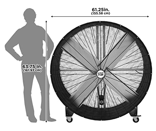 Maxx Air 60 Inch High Velocity Industrial Belt Drive Drum Fan | Heavy Duty Barrel Fan with Durable Rolled Steel Housing | Commercial, Garage, Workshop, or Warehouse Use | 19,000 CFM