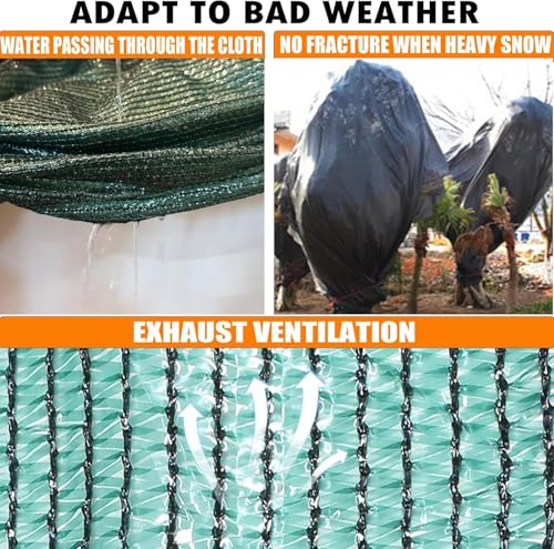 70% Green Shade Cloth 6ft x 8ft Sun Shade Netting with Grommets | Breathable UV Block Balanced Shade for Garden, Plants Cover Patio, Pergola, Chicken Coop, Kennel, Vegetables, Greenhouse - size: 70%-6 FT x 8 FT