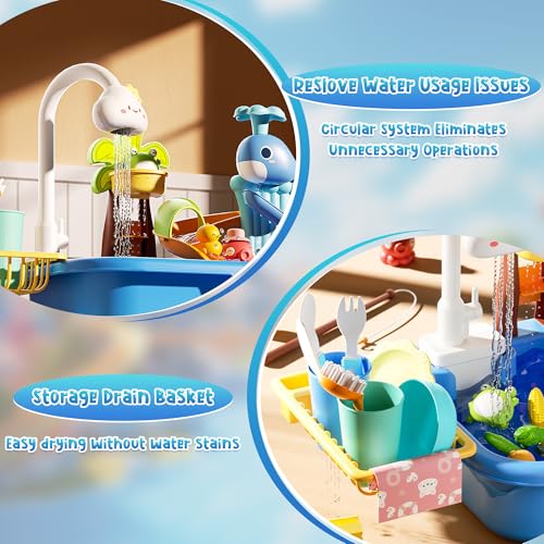 Upgraded Toddler Sand Water Table Toy with Electric Water Pump, Kids Sand Water with Faucet/Play Food Accessories/Fishing Toy, Kitchen Play Sink Toys for Girl Boy Age 3+ - color: Blue