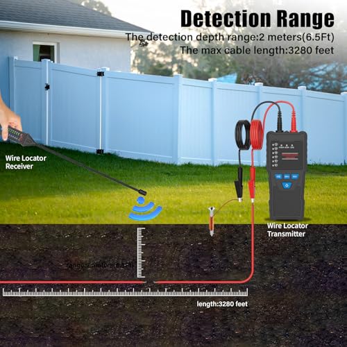 U610 Underground Wire Locator, Underground Cable Locator Wire Tracker for Pet Fence Buried Cables, Test Short Circuit Breaker of Wall and Underground Cables