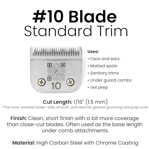 Fresh 10 Dog Grooming Blade, 1/16" (1.5mm) Cut, Fits Andis, Oster, Wahl A5 Detachable Clippers, High-Carbon Steel with Chrome Coating, Sharp & Durable Blade for at-Home or Professional Pet Grooming - size: 10