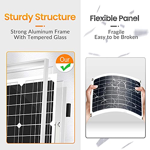 Solar Panel Kit 30W 12V Solar Battery Trickle Charger Maintainer | 10A PWM Charge Controller + Adjustable Mount Bracket for Boat Car RV Motorcycle Marine Automotive Waterproof Trickle Charging - size: 30W PWM+Load Kit