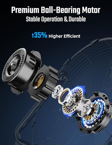 18 Inch 3-Speed High Velocity Heavy Duty Metal Industrial Floor Fans Quiet, Black, 2 Pack - size: 18 Inch, style: 2 Pack