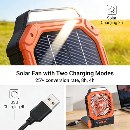 Solar Fan, Solar Powered Fan, Solar Fans For Outside ,Camping Fan, With 2 Charging Modes, 4-Speed Wind & 3-Gen Led Light, Portable Rechargeable Ventilador Recargable For Outdoor Travel & Home(Orange)