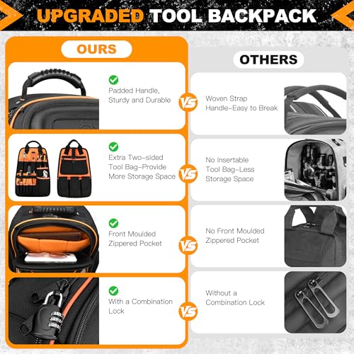 LOKASS 18.1-inch Heavy-Duty Tool Backpack, 75 Pockets, Black | 110 lbs Load Tested, 1680D Tear-Resistant Fabric, Removable Tool Panel, Combination Lock, Electricians, HVAC Pros - color: Black