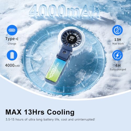 HandFan 4000mAh Handheld Turbo Misting Fan, 100 levels Adjustable High Speed Mister Fan, Portable Spray Water Mist Fans, Foldable Mini Hand Fans for Summer Beach Travel Concerts Disney(Royal Blue) - color: Royal Blue