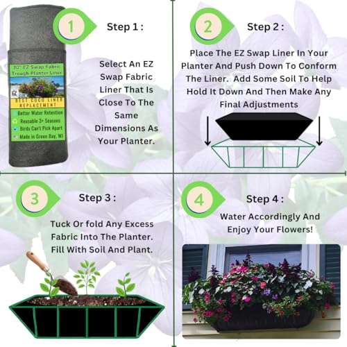 30 Inch Trough Coco Liner Replacement – Reusable Fabric Hayrack Window Box Liner, Heavy Duty 3+ Seasons, Bird Proof, Made in USA (2-Pack) - size: 30" Inch (2-Pack)
