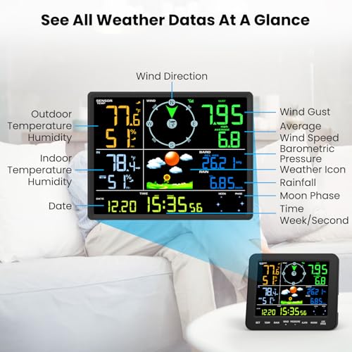 Home Weather Station with Rain Gauge and Wind Speed, Wireless Indoor Outdoor, Monitors Temperature, Humidity, Rainfall, Forecast, Moon Phase, and Alarm Clock for Garden Farm (No WiFi)
