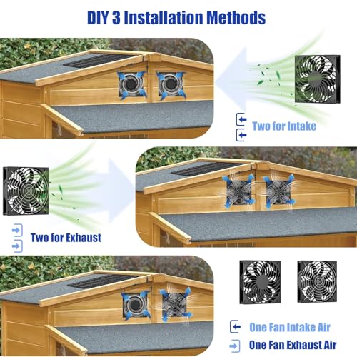 MARBERO 4.7 Inch Solar Powered Fan Kit, 15W Solar Panel with 2 Waterproof Fans, Intake or Exhaust Air Fan wtih 13 Ft Cable for Outside Backyard Chicken Coops, Greenhouses, Dog Houses, Pet Houses - color: Brown