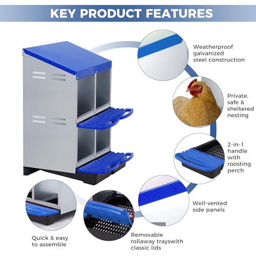 Galvanized Steel 2-Tier 4 Compartment Chicken Nesting Box with Pull Out Tray, Roll Away Nest Boxes for Laying Hens Egg Collection, Wall Mount Poultry Nest Box for Coop with Handle, Blue - color: Blue, size: 2 Tire 4 Compartments